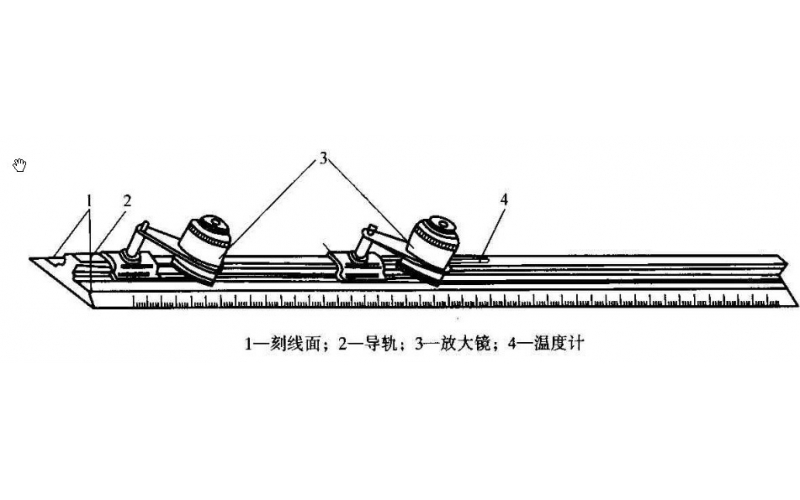 三等標(biāo)準(zhǔn)金屬線(xiàn)紋尺